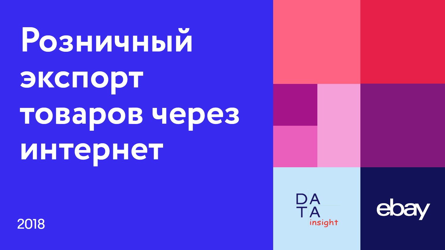 Исследование по объемам экспортной электронной торговли